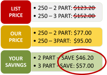 invoice price comparison grid
